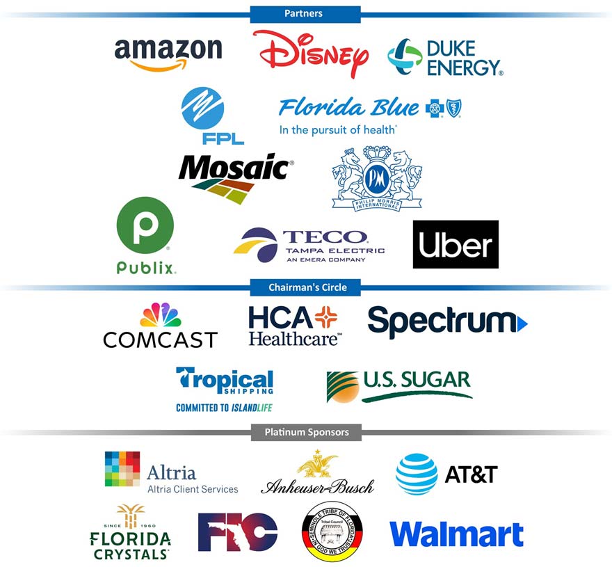 Sponsors of the Champions for Business Presentation